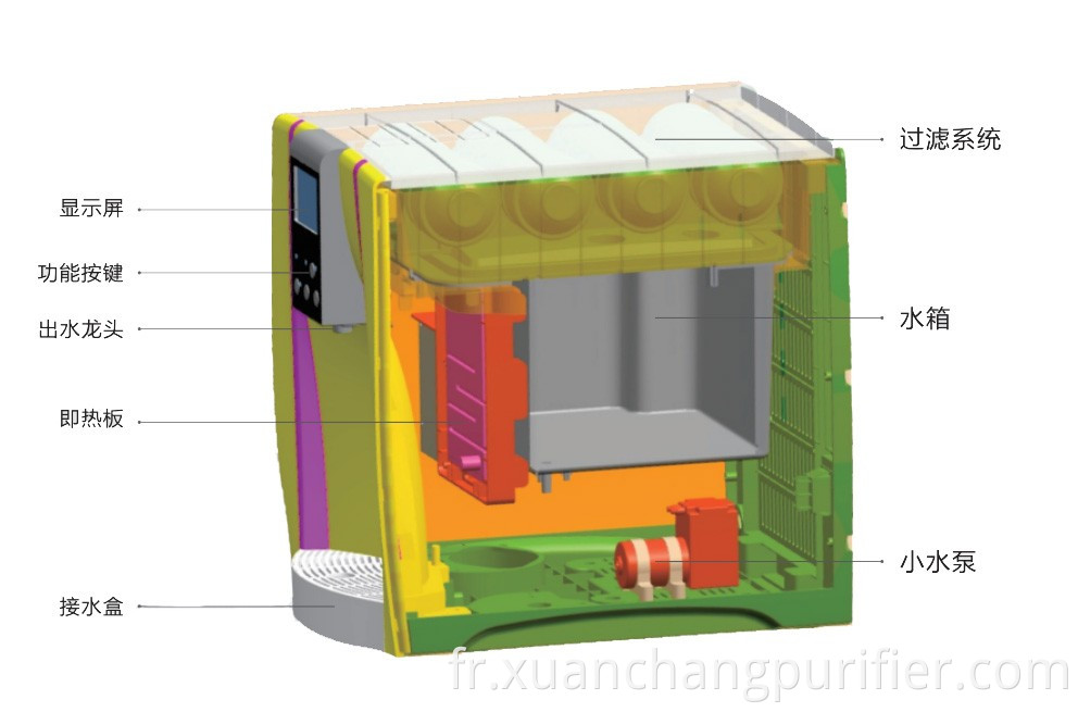 Purificateur d'eau RO de comptoir simple vente directe d'usine OPNAN chine